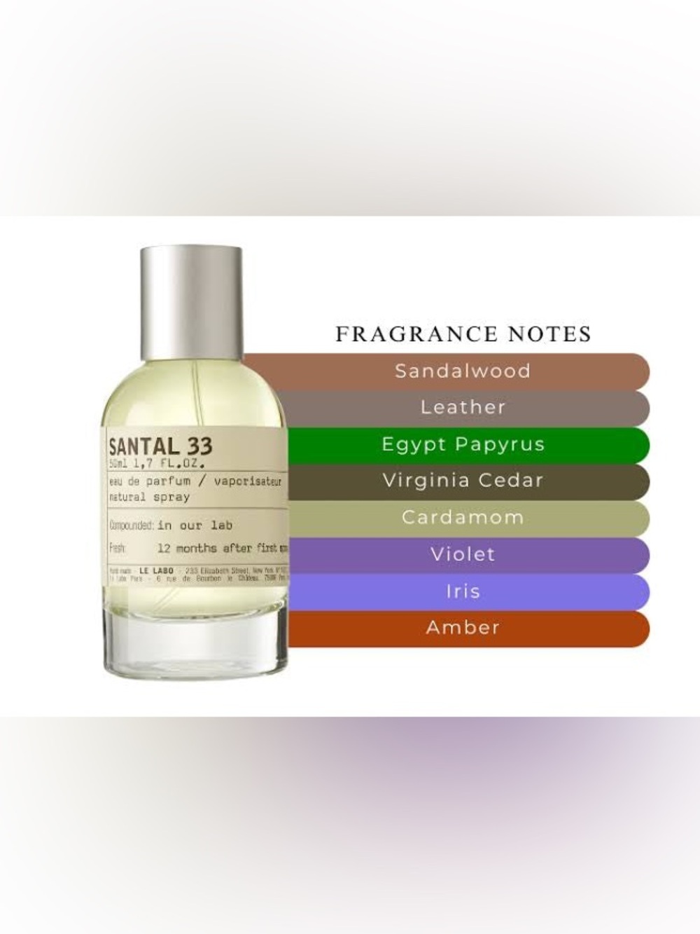 Le Labo Santal 33 Bottle  NEW in BOX - Picture 4 of 6